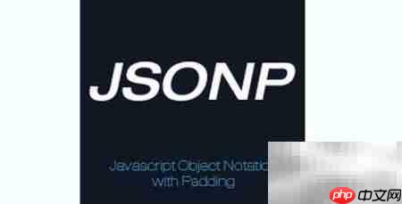 AngularJS调用NodeJS跨域接口