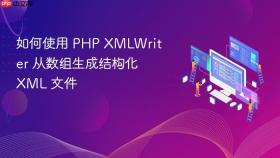 如何使用 PHP XMLWriter 从数组生成结构化 XML 文件
