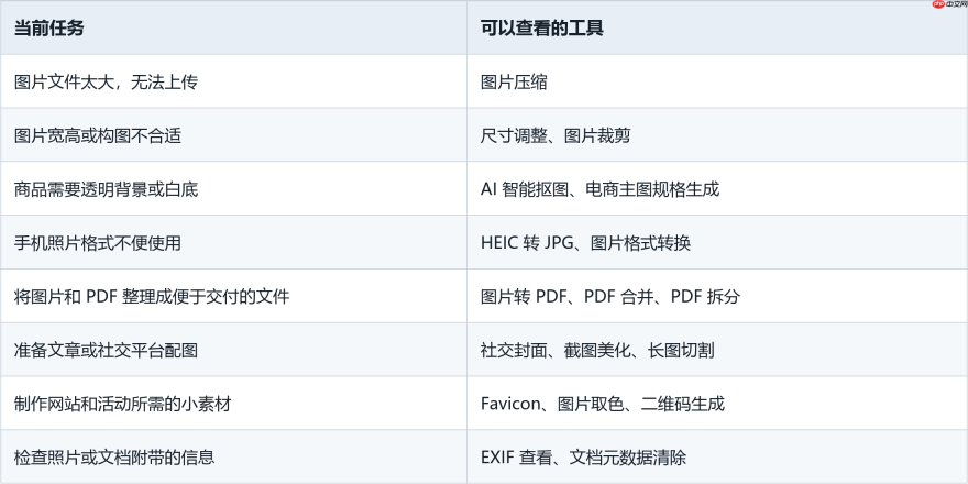 PixPix AI工具箱是什么?在线图片处理与PDF工具介绍,附网址