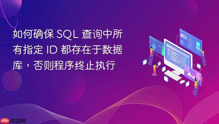 如何确保 SQL 查询中所有指定 ID 都存在于数据库,否则程序终止执行