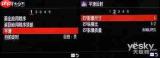 如何实现平滑返回顶部特效