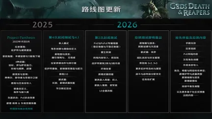 类暗黑撤离ARPG《收割者:诸神已死》将于2027年2月上线Steam,9月24日测试开启