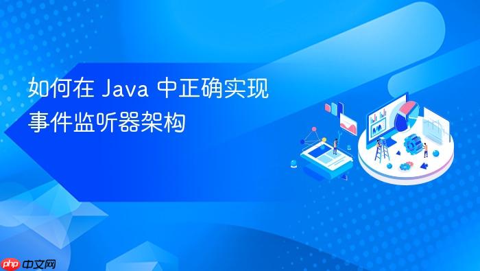 如何在 Java 中正确实现事件监听器架构
