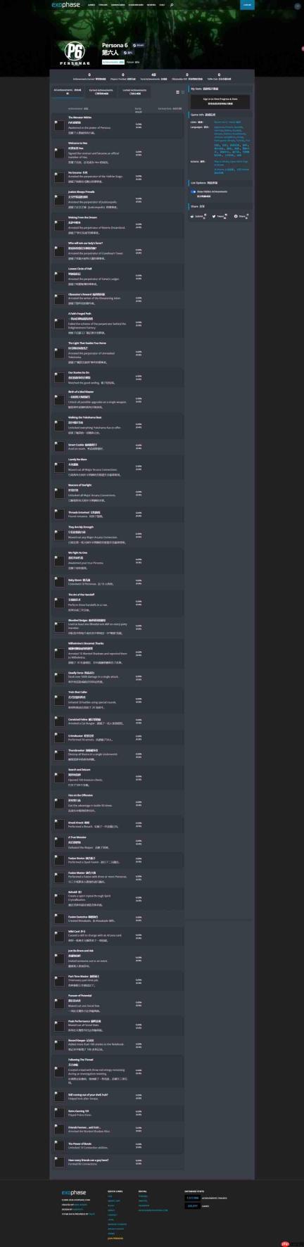 《女神异闻录6》Steam成就意外泄露 剧情和新系统曝光