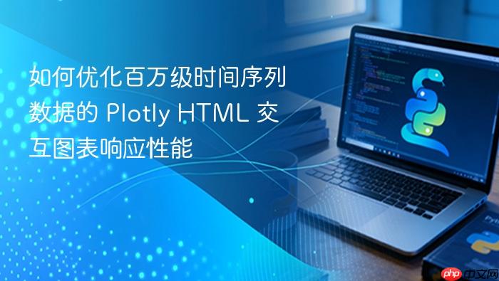 如何优化百万级时间序列数据的 Plotly HTML 交互图表响应性能