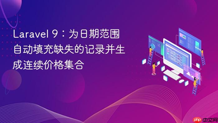 Laravel 9:为日期范围自动填充缺失的记录并生成连续价格集合