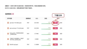 PPT怎么免费转PDF?转换后排版怎么检查?