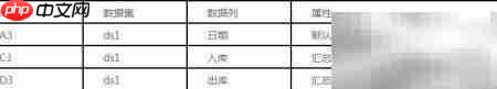 Java报表数据循环引用解析
