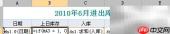 Java报表数据循环引用解析