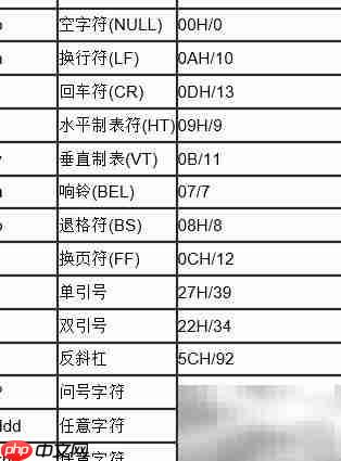 易语言C++小九九编程