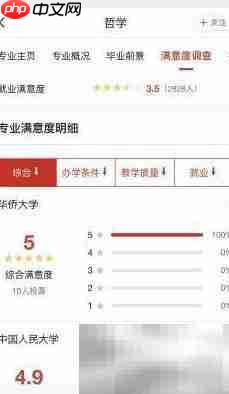 高晓生查大学专业库步骤