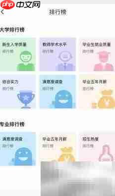 高晓生查大学专业库步骤