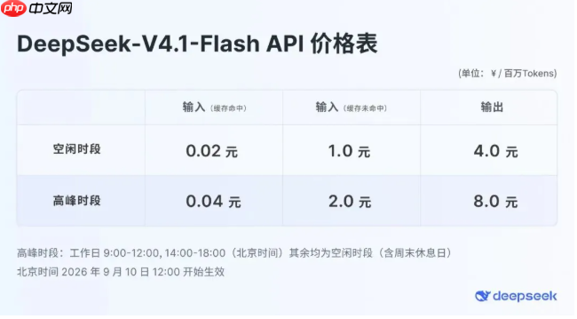 DeepSeek V4.1 Flash 正式发布:552B MoE 新架构,全面超越 V4 Pro