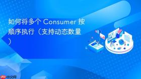 如何将多个 Consumer 按顺序执行(支持动态数量)