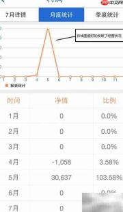 中小微企业记账软件操作指南