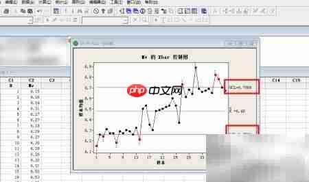 控制图上下限设定方法