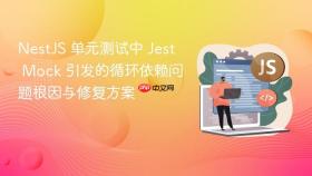 NestJS 单元测试中 Jest Mock 引发的循环依赖问题根因与修复方案
