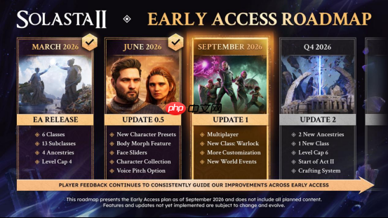 CRPG《索拉斯塔2》多人模式现已推出!邪术师职业同步上线!