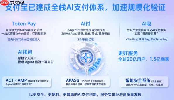 机器狗替你“打酱油”:支付宝首推“AI 付·具身智能”