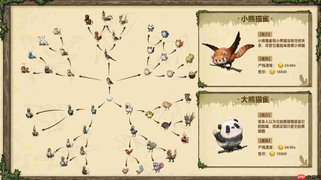 《幻鸟之森》还有3天发售!