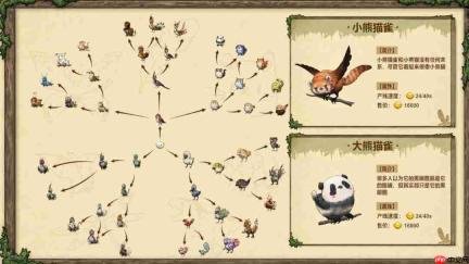 《幻鸟之森》还有3天发售!
