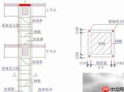 临沂土建钢筋算量培训