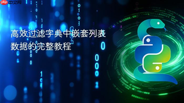 高效过滤字典中嵌套列表数据的完整教程