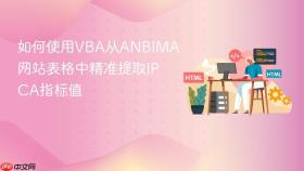 如何使用VBA从ANBIMA网站表格中精准提取IPCA指标值