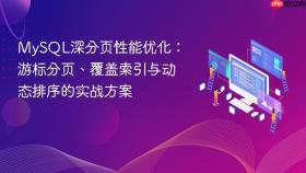 MySQL深分页性能优化:游标分页、覆盖索引与动态排序的实战方案
