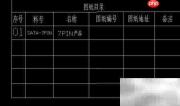 CAD图纸目录制作方法