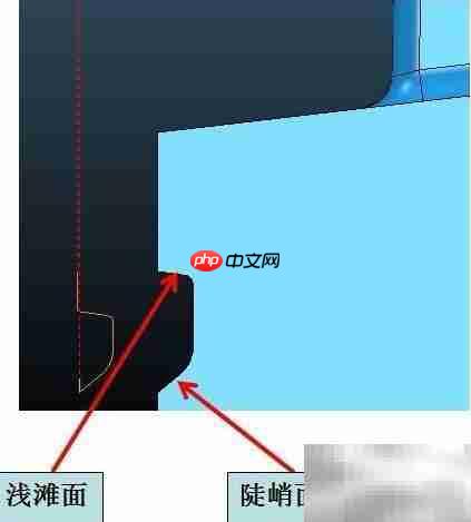 巧用等高加工倒扣技巧