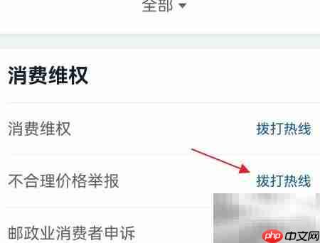 药店抬价举报方法