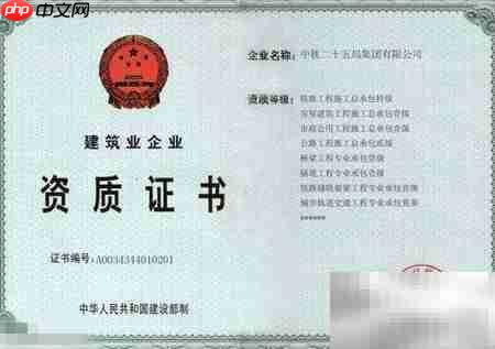 建筑业企业资质证书有效期
