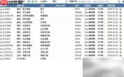 EDI数据交换操作指南