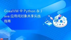 GraalVM 中 Python 与 Java 应用间对象共享实战指南
