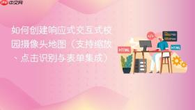 如何创建响应式交互式校园摄像头地图(支持缩放、点击识别与表单集成)