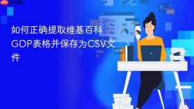 如何正确提取维基百科GDP表格并保存为CSV文件