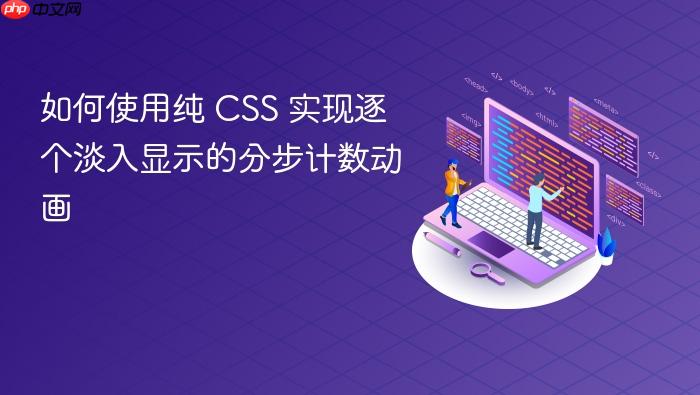 如何使用纯 CSS 实现逐个淡入显示的分步计数动画