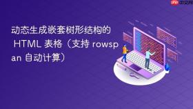 动态生成嵌套树形结构的 HTML 表格（支持 rowspan 自动计算）