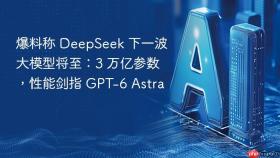 爆料称 DeepSeek 下一波大模型将至：3 万亿参数，性能剑指 GPT-6 Astra