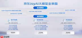 京东在 JDD 上甩出可交互视听世界模型：EchoWM 开源，长视频生成同步冲到 10 分钟以上