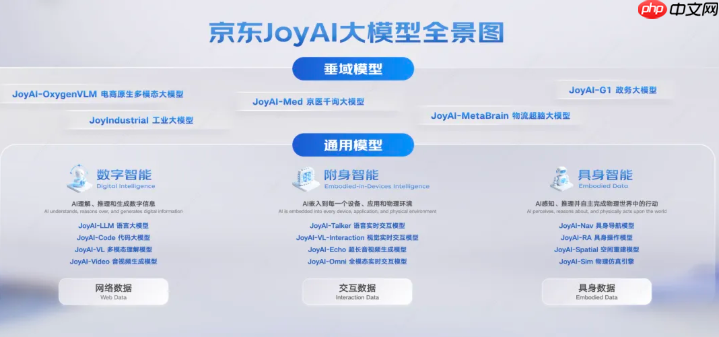 京东在 JDD 上甩出可交互视听世界模型：EchoWM 开源，长视频生成同步冲到 10 分钟以上