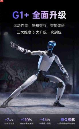 宇树人形机器人G1+发布:电机、视觉、交互与续航全面增强 标准版售价9.5万元