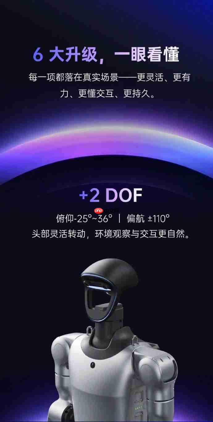 宇树人形机器人G1+发布:电机、视觉、交互与续航全面增强 标准版售价9.5万元