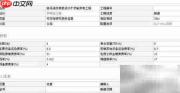 新手学造价必看要点