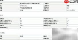 新手学造价必看要点
