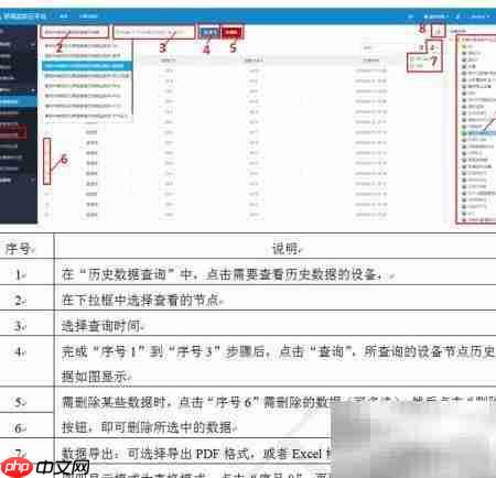 通用云平台操作指南