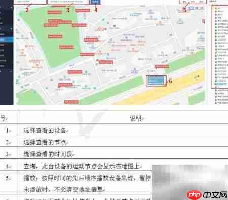 通用云平台操作指南