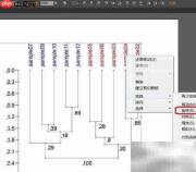 用Past软件绘制聚类树