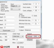 用Past软件绘制聚类树